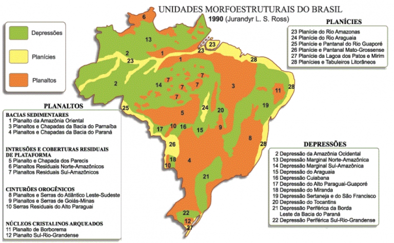 Região Norte Do Brasil Relevo Clima Vegetação E Hidrografia 6108